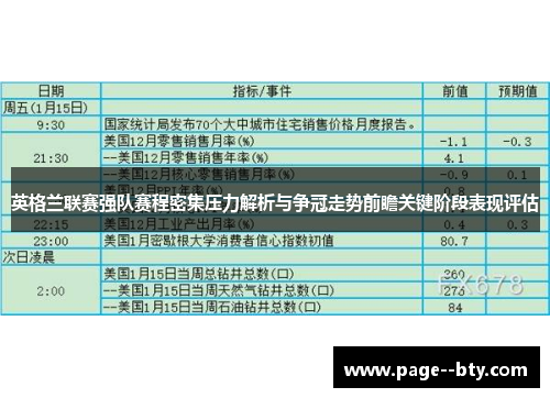 英格兰联赛强队赛程密集压力解析与争冠走势前瞻关键阶段表现评估